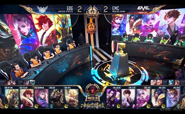 力以赴克服 力以赴克服