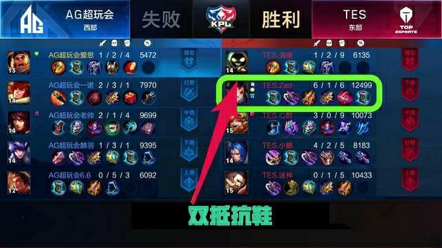 回滚或重赛